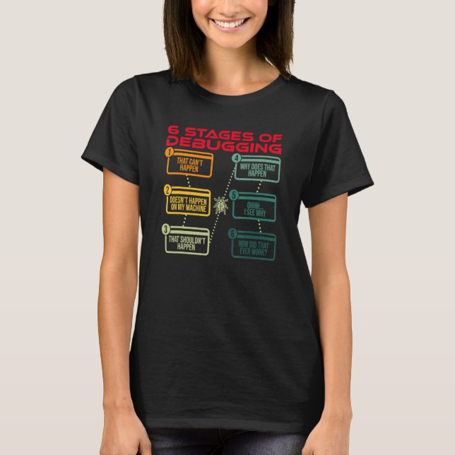 T-shirt Étapes Du Progrès Du Développeur Logiciel De Code  (Devant)