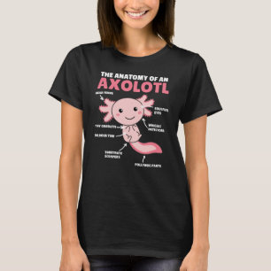 T-shirt Explication Axolotl Anatomie D'Un Axolotl