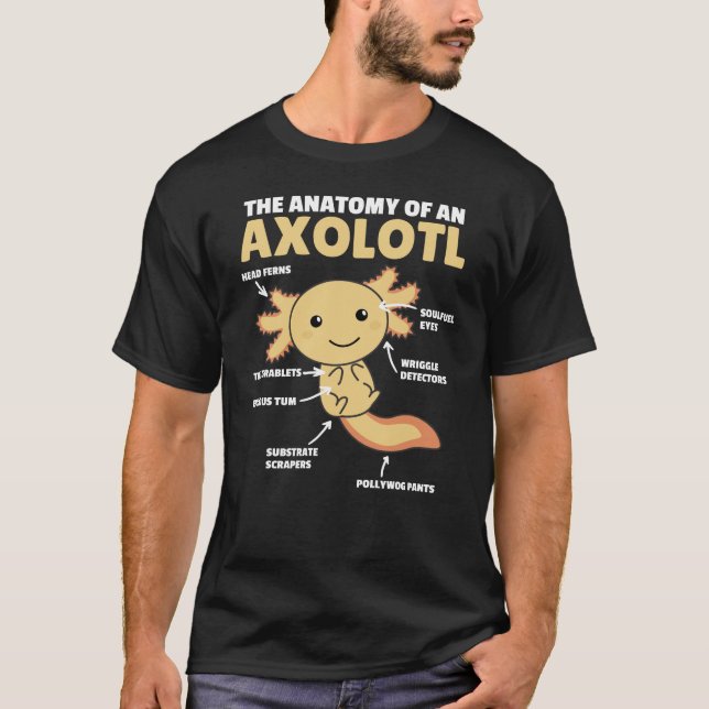 T-shirt Explication Axolotl Anatomie D'Un Axolotl (Devant)