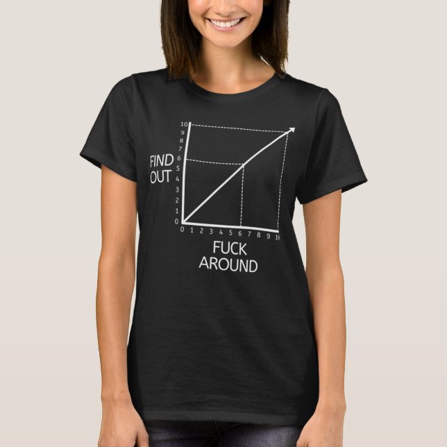 T-shirt Faites Le Tour Et Découvrez Drôle Graphique Plaisa (Devant)