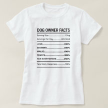 Faits Amusants sur les Propriétaires de Chien Étiq