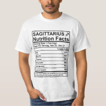 Faits de nutrition de Sagittaire -