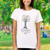 Family Reunion ArArArArArArArArArArArArbre Familia