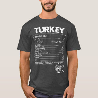 T-shirt Fiche nutritionnelle de dindeRecette de nourriture