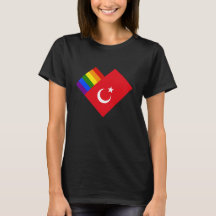 Fierté de Turquie