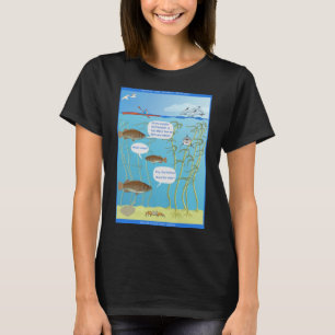 T-shirt Fissures dans le monde - Comment va l'eau ? -