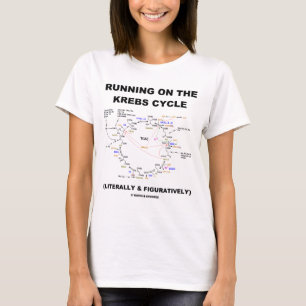 T-shirt Fonctionnement sur le cycle de Krebs (humour de la