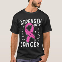 Force Contre le Cancer