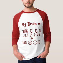 Formule Cerveau : Citation Drôle Raglan