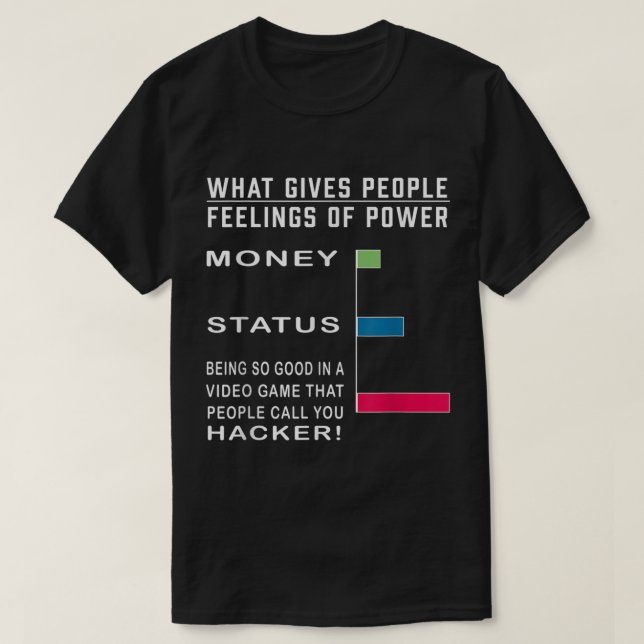T-shirt Funny Gamer Power Levels Chart Meme Design (Design devant)