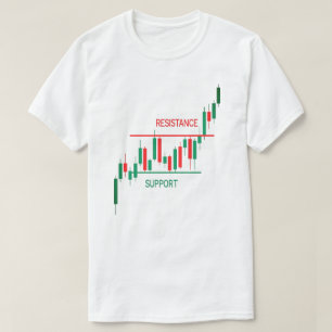 T-Shirt für den einsichtsvollen Trader