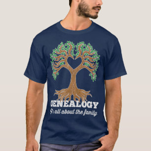 T-shirt Genealogy Its