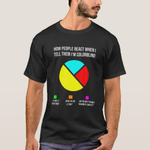 T-shirt Graphique à secteurs amusant Comment les gens ré