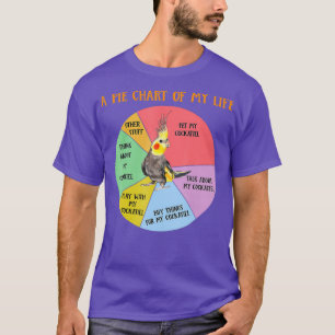 T-shirt Graphique À Tarte Drôle De La Vie Cockatiel Parrot
