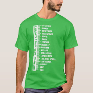 T-shirt Graphique de croissance de la barbe Mete Anniversa