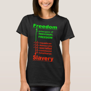 T-shirt Graphique de liberté (noir)
