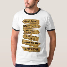 Graphique de panneau indicateur personnalisable de