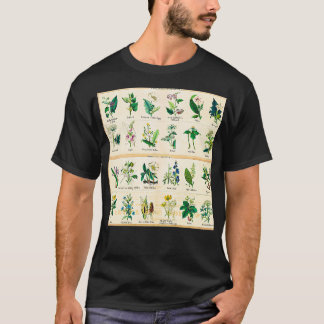 T-shirt Graphique Plante problématique 1843
