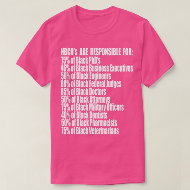 T-shirt HBCU Est Responsable De La Statistique De L'Alum (Design devant)