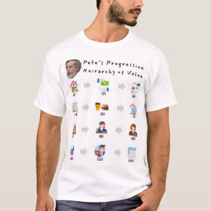 T-shirt Hiérarchie de valeur de Pete