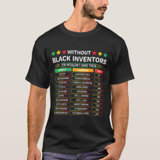 T-shirt Histoire Des Inventeurs Noirs Oubliés Histoire Noi