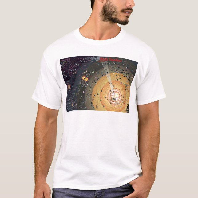 T - Shirt, hohe Grenzbesiedlung T-Shirt (Vorderseite)