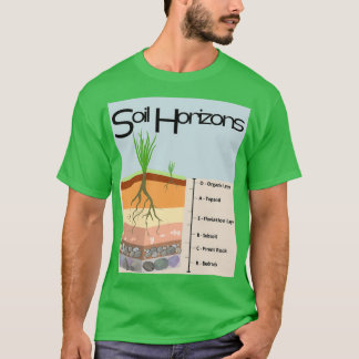 T-shirt Horizons du sol Géologie Sciences du sol
