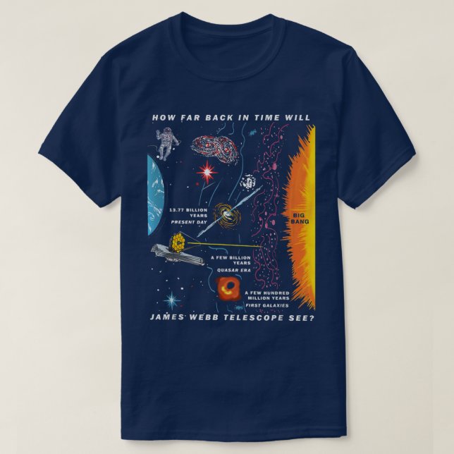 T-shirt How Far Back In Time James Webb Telescope See 4650 (Design devant)