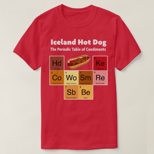 T-shirt Iceland Hot Dog Viking Cuisine (Design devant)