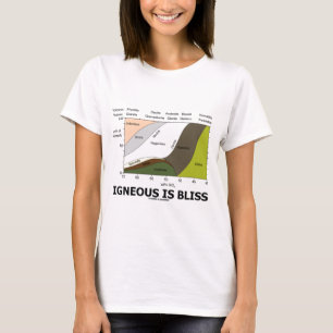 T-shirt Igné est le bonheur (l'ignorance de géologie est
