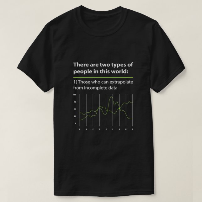 T-shirt Il Y A Deux Types De Personnes Dans Ce Monde, Cell (Design devant)