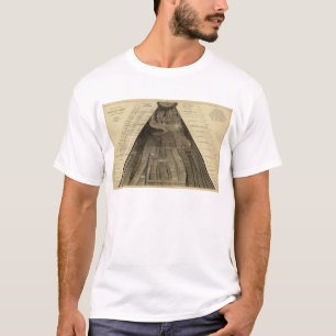 T-shirt Image des nations