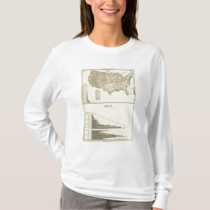 T-shirt Immigration française