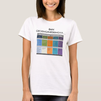 T-shirt Interdiction Geoengineering