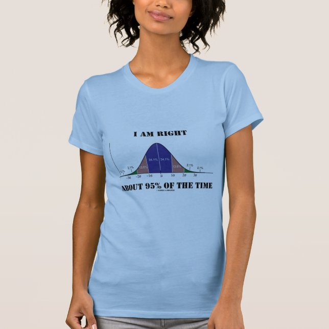 T-shirt J'ai environ 95% ans droit de l'humour de courbe (Devant)