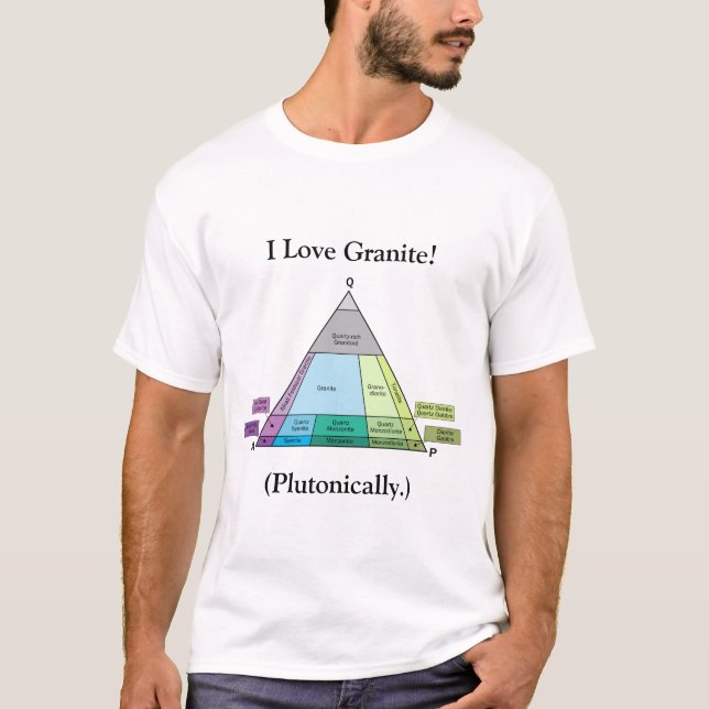 T-shirt J'Aime Le Granite...Plutoniquement (Lumière) (Devant)