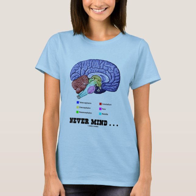 T-shirt Jamais Mind ... (Humour de l'anatomie du cerveau) (Devant)