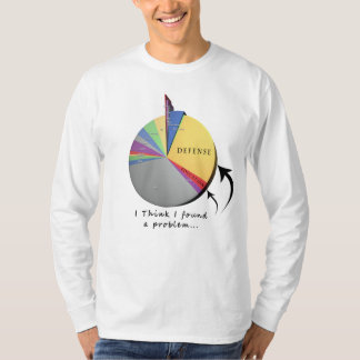 T-shirt Je pense que j'ai trouvé un problème