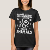 Je suis Le Vétérinaire Animal Exotique Vos Animaux