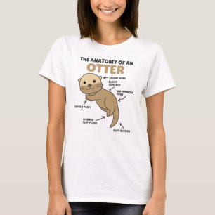 T-shirt Jolie Otter Explication Anatomie D'Une Otter
