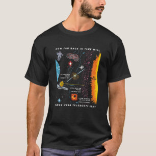 T-shirt Jusqu'À Quand James Webb Telescope Voir