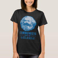 Karl Marx Marxisme Communisme Socialisme Philosoph