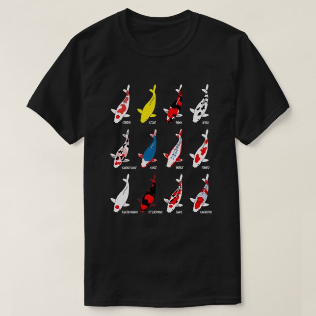 T-shirt Koi Breeds Noms Koicarp Koifish Garden Poisson Poi (Design devant)