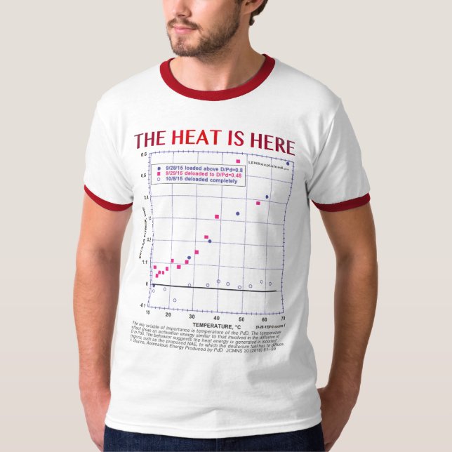 T-shirt La chaleur est ici (Devant)