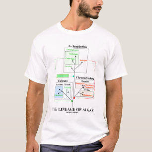 T-shirt La lignée des algues (taxonomie)
