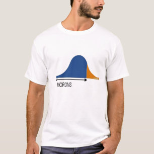 T-shirt La plupart des personnes sont des débiles