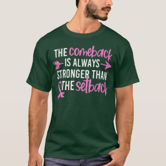 T-shirt La Sensibilisation Au Cancer Du Sein Est Plus Fort