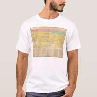 L'Angleterre from1066 à 1485
