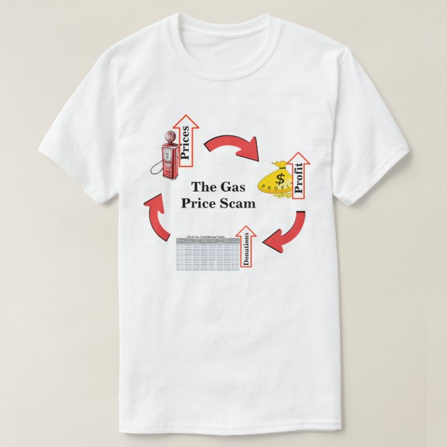 T-shirt L'arnaque du prix de l'essence (Design devant)