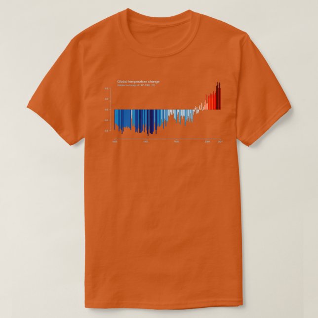 T-shirt L'art des rayures (Design devant)